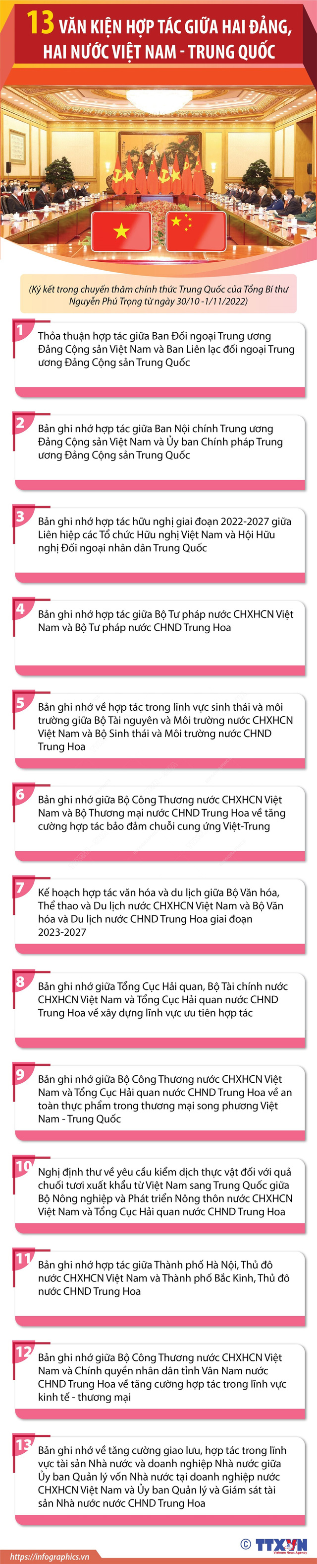 13 văn kiện hợp tác giữa hai Đảng, hai nước Việt Nam - Trung Quốc - Ảnh 1.