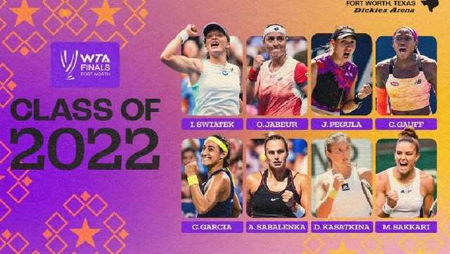 Số tiền thưởng mà các tay vợt có thể nhận được tại WTA Finals - Ảnh 1.