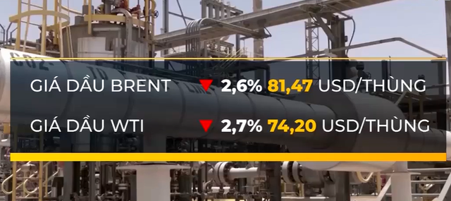 Giá dầu giảm mạnh xuống mức thấp nhất 11 tháng - Ảnh 1.