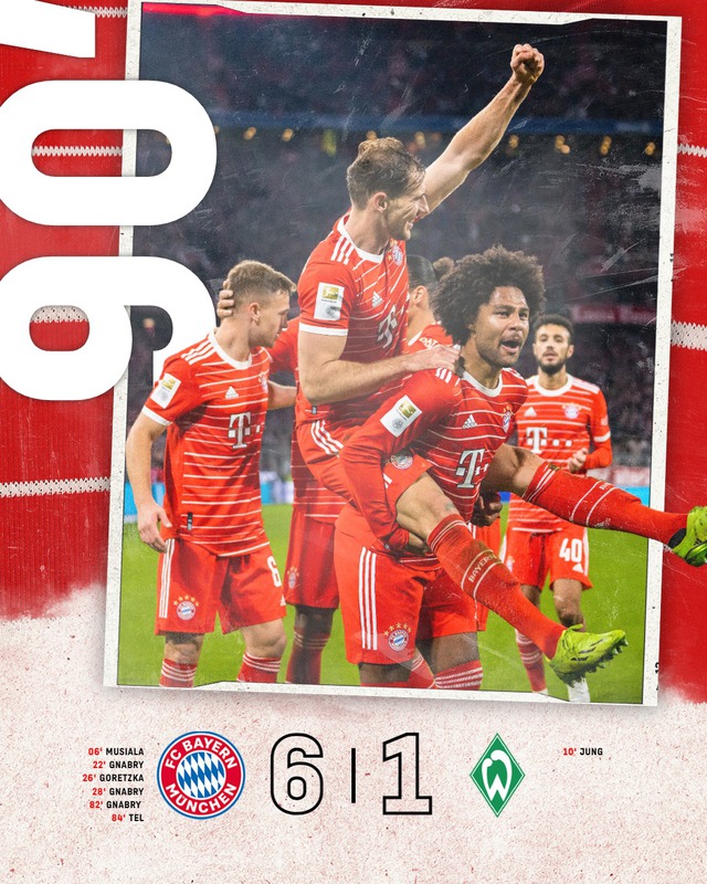 Bayern Munich tạo cơn mưa bàn thắng vào lưới Werder Bremen  - Ảnh 1.