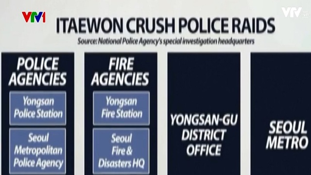 Hàn Quốc khám xét 55 địa điểm liên quan thảm kịch Itaewon - Ảnh 1.