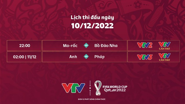 Lịch thi đấu và trực tiếp World Cup hôm nay (10/12) trên VTV: Xác định 2 tấm vé bán kết cuối cùng - Ảnh 1.