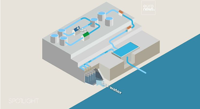 Nhật Bản chuẩn bị xả nước thải phóng xạ đã qua xử lý từ nhà máy điện hạt nhân Fukushima ra biển - Ảnh 1.