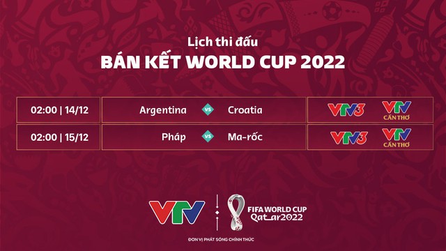 Argentina vs Croatia: Lời chia tay của số 10 huyền thoại | 2h00 ngày 14/12 trực tiếp trên VTV3 và VTV Cần Thơ - Ảnh 4.
