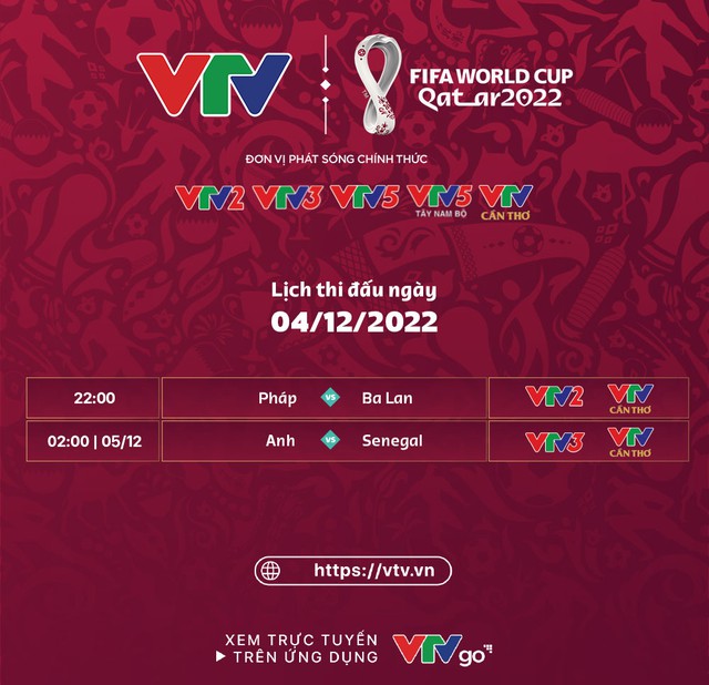 Lịch thi đấu và trực tiếp World Cup hôm nay (4/12) trên VTV: Pháp vs Ba Lan, Anh vs Senegal - Ảnh 1.