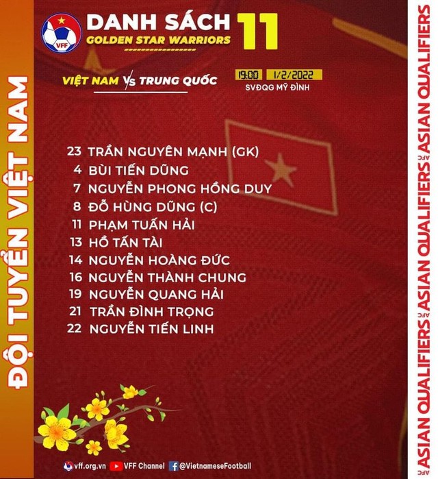 CẬP NHẬT Đội hình xuất phát ĐT Việt Nam: HLV Park Hang Seo sử dụng sơ đồ 3-5-2 - Ảnh 2.