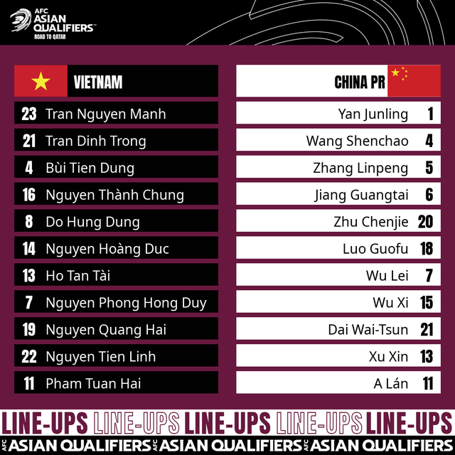 ĐT Việt Nam 3-1 ĐT Trung Quốc: Chiến thắng nức lòng người hâm mộ! - Ảnh 1.