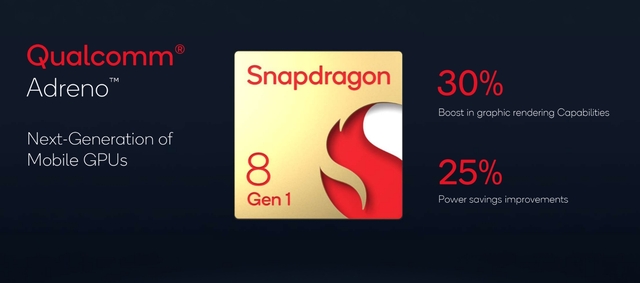 Chip di động Snapdragon 8 Gen 1 có gì nổi bật? - Ảnh 3.