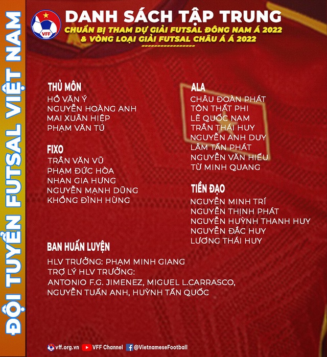 Danh sách tập trung ĐT futsal Việt Nam chuẩn bị cho giải Đông Nam Á và châu Á 2022 - Ảnh 2.