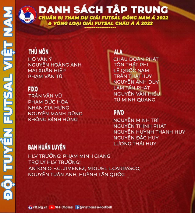 Giải futsal Đông Nam Á 2022: ĐT Việt Nam cùng bảng Australia, Myanmar và Timor Leste - Ảnh 2.
