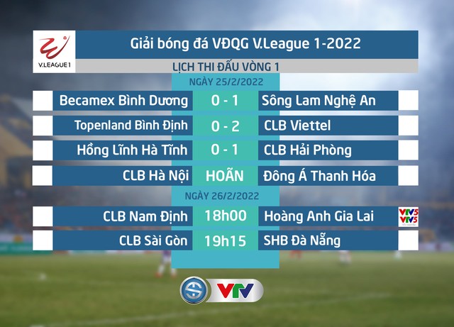 Lịch thi đấu và trực tiếp vòng 1 V.League 1-2022 hôm nay | Tâm điểm CLB Nam Định gặp Hoàng Anh Gia Lai - Ảnh 1.