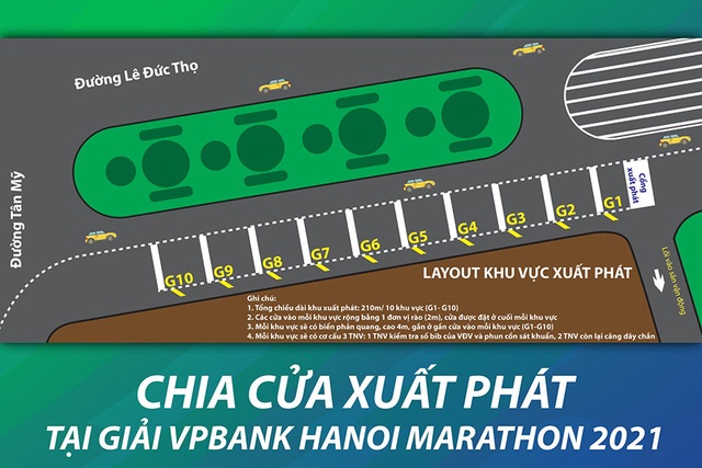 Giải VPBank Hanoi Marathon 2021 thay đổi phương án tổ chức hợp với tình hình mới  - Ảnh 2.