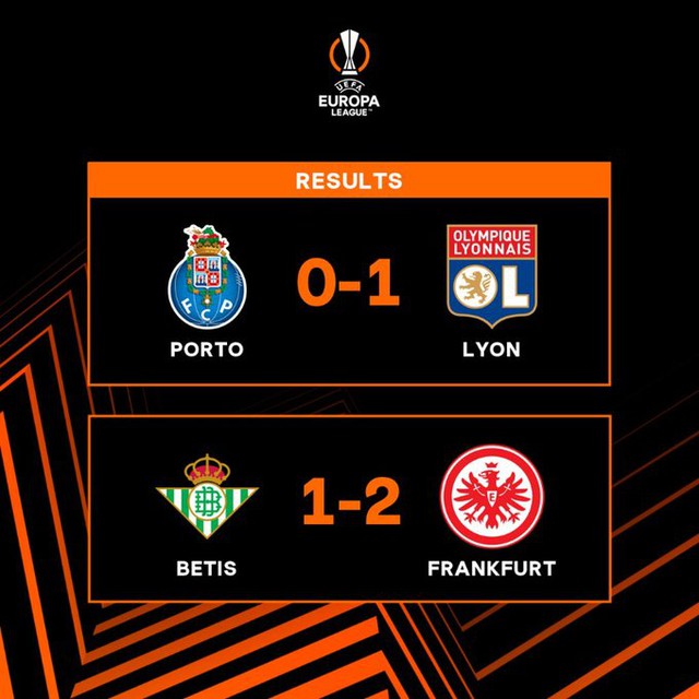 Lượt đi vòng 1/8 Europa League | Porto để thua Lyon ngay trên sân nhà - Ảnh 1.