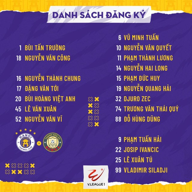 LIVE FOOTBALL Hanoi Club - East Asia Thanh Hoa: 19:15 today, March 16 |  Compensating round 1 V.League 2022 - Photo 2.