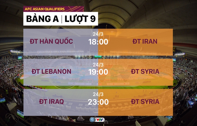 Lịch thi đấu và trực tiếp Vòng loại thứ 3 World Cup 2022 khu vực châu Á hôm nay, 24/3 - Ảnh 3.