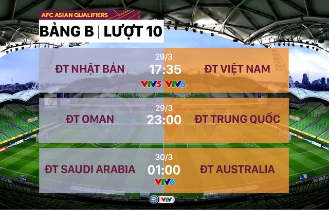 Schedule and live stream for the 3rd qualifying round of the 2022 World Cup in Asia, last match: Japan Tel - Vietnam Tel - Photo 1.