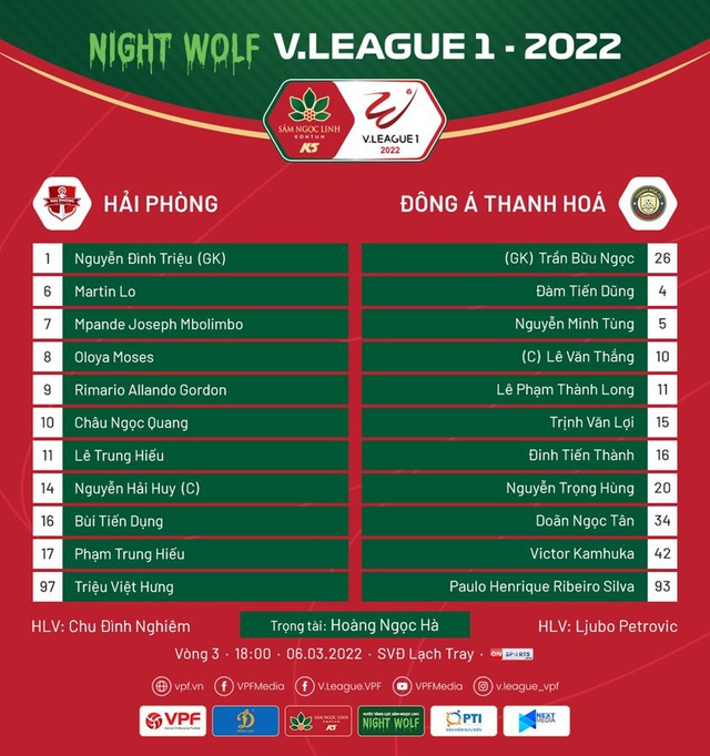 HIGHLIGHTS | CLB  Hải Phòng 1-1 Đông Á Thanh Hóa | Vòng 3 V.League 1-2022 - Ảnh 2.
