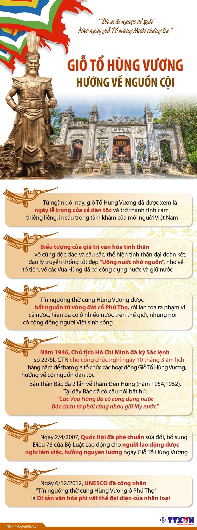 Mẫu Hùng Vương King Festival Anniversary Event Poster Với Thiết Kế Chuyên  Nghiệp