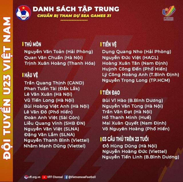 U23 Việt Nam sàng lọc để chọn bộ khung đội hình cho SEA Games 31 - Ảnh 3.
