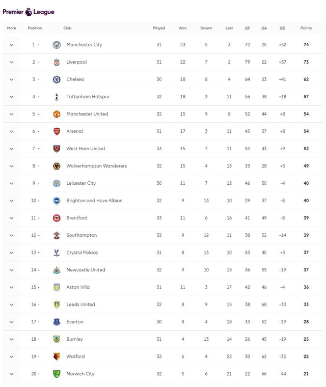 Newcastle ngược dòng thắng Leicester ở phút bù giờ - Ảnh 4.