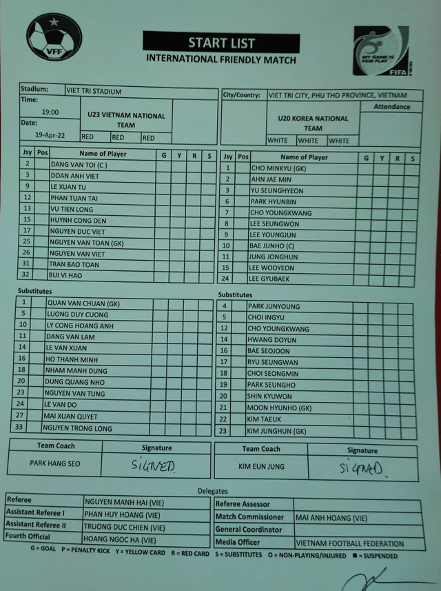 U23 Việt Nam 1-1 U20 Hàn Quốc: Chia điểm trong thế trận cởi mở - Ảnh 2.