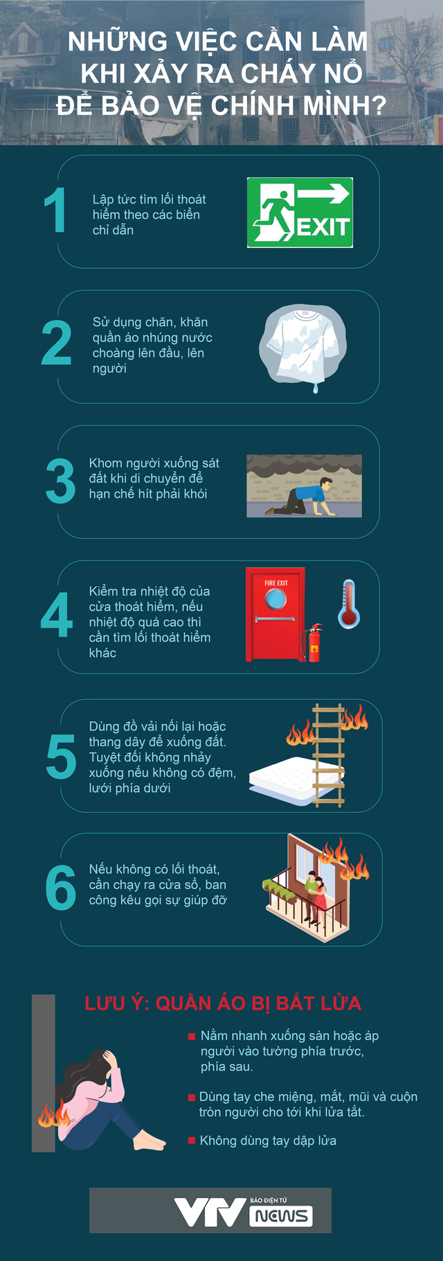 [Infographic] Những việc cần làm khi xảy ra cháy nổ để bảo vệ chính mình - Ảnh 1.