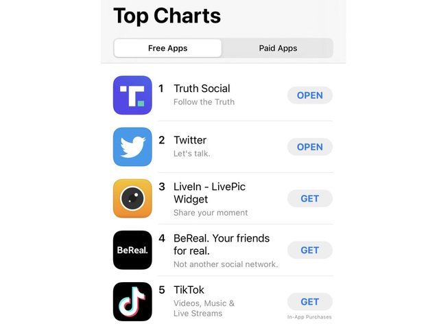 Trump's Truth Social social network downloads surpass TikTok and Twitter on the App Store - Photo 1.