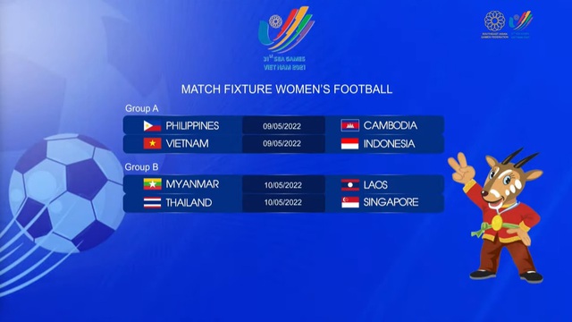 U23 Việt Nam chung bảng với Indonesia tại SEA Games 31 - Ảnh 4.
