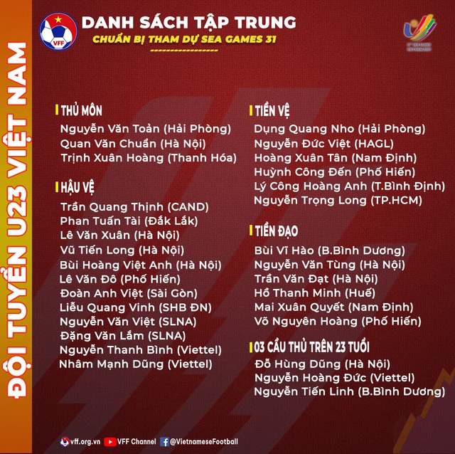 Revealing 3 players over 23 years old to attend SEA Games |  No Quang Hai - Photo 2.