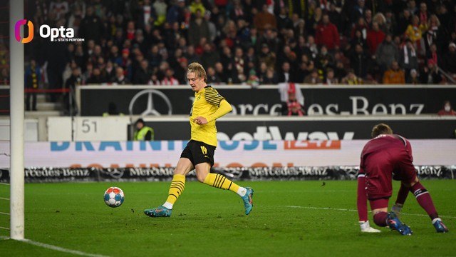 Julian Brandt tỏa sáng, Dortmund thắng dễ trên sân Stuttgart - Ảnh 1.