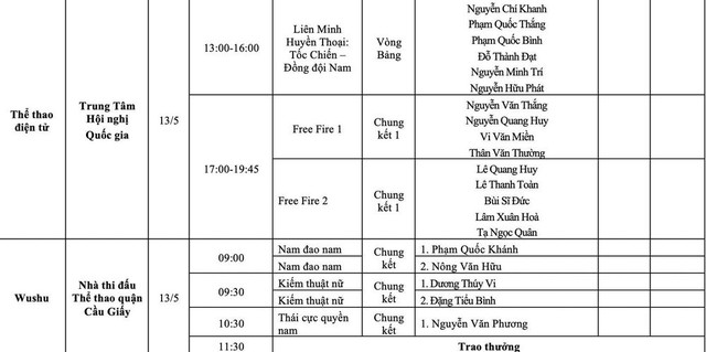 Lịch thi đấu và trực tiếp SEA Games 31 ngày 13/5: Chờ tin vui từ U23 Việt Nam và các môn võ - Ảnh 8.