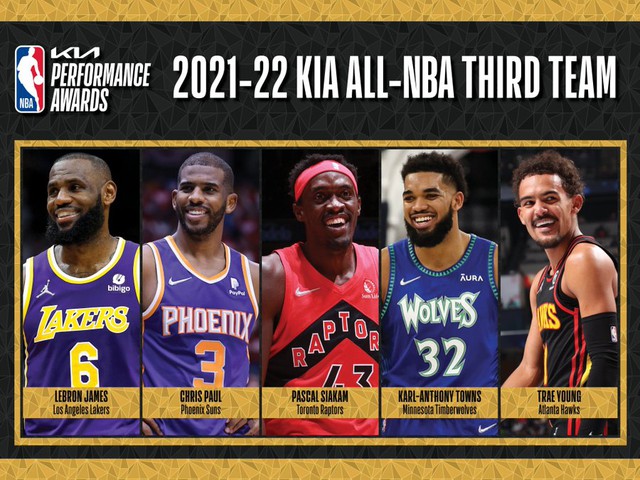 The NBA announces the typical lineup for the 2021/22 season - Photo 2.