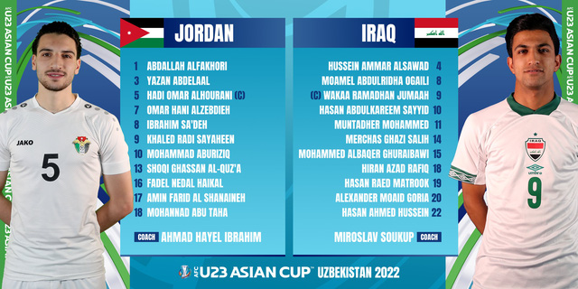 Highlights U23 JORDAN vs U23 IRAQ | Bất phân thắng bại | AFC U23 Asian Cup 2022 - Ảnh 1.