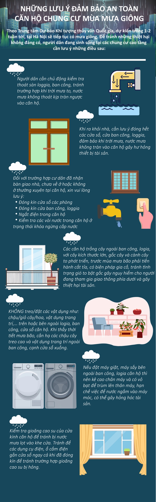 [Infographic] Đảm bảo an toàn tại căn hộ chung cư trong mùa mưa bão - Ảnh 1.