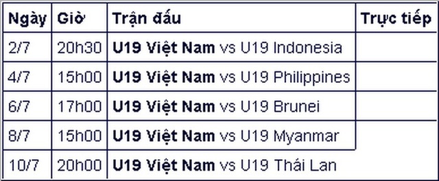U19 Việt Nam thắng đội đầu bảng V.League trong trận giao hữu - Ảnh 2.