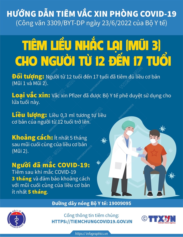 [Infographic] Hướng dẫn tiêm vaccine COVID-19 liều bổ sung, mũi 3, mũi 4 - Ảnh 4.