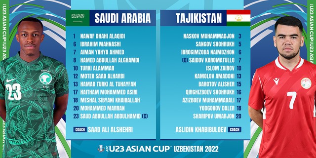 Highlights U23 SAUDI ARABIA - U23 TAJIKISTAN | Cơn mưa bàn thắng | AFC U23 Asian Cup 2022 - Ảnh 2.