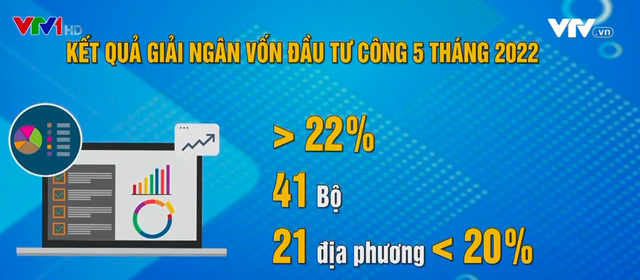 Chữa bệnh có tiền mà không tiêu được - Ảnh 1.