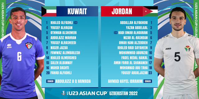 Highlights | U23 KUWAIT vs U23 JORDAN | Đại diện đầu tiên chia tay giải đấu | AFC U23 Asian Cup 2022 - Ảnh 1.
