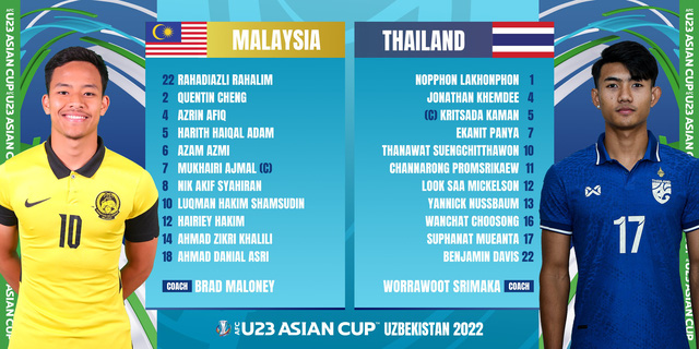 Highlights U23 MALAYSIA vs U23 THÁI LAN | Suphanat tỏa sáng, Voi chiến thắng áp đảo - Ảnh 3.