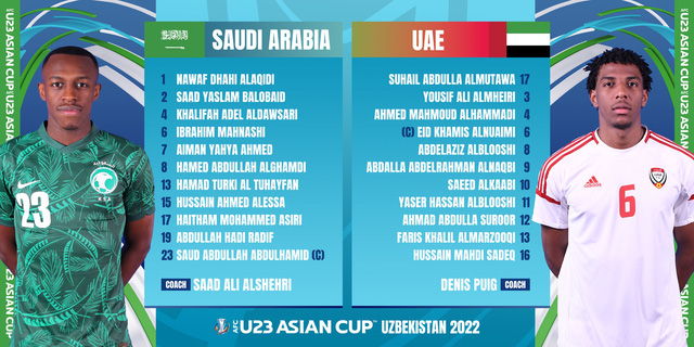 Highlights U23 SAUDI ARABIA vs U23 UAE | Xác định đối thủ của U23 Việt Nam tại tứ kết - Ảnh 1.