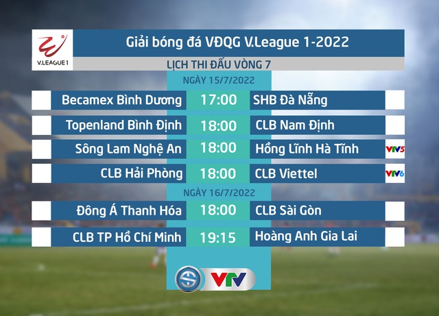 Lịch thi đấu & trực tiếp V.League hôm nay (15/7): Tâm điểm Hải Phòng - Viettel, SLNA - HL Hà Tĩnh - Ảnh 3.