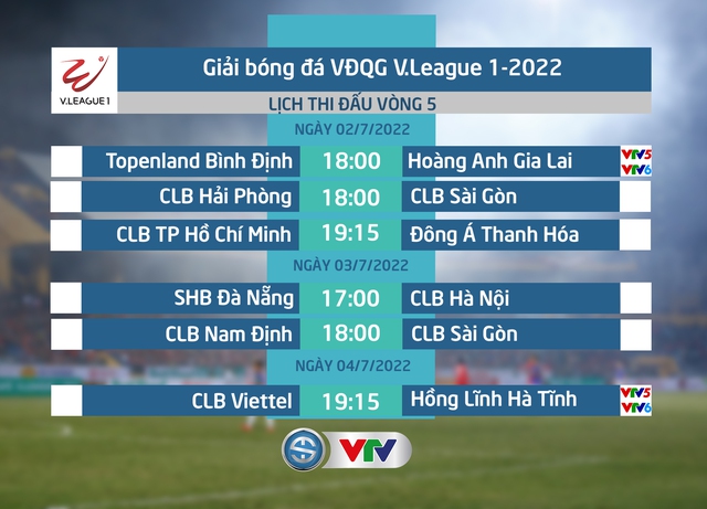 Nhận định trận đấu: Topenland Bình Định - HAGL | 18h00 ngày 2/7 trên VTV5, VTV6 - Ảnh 2.