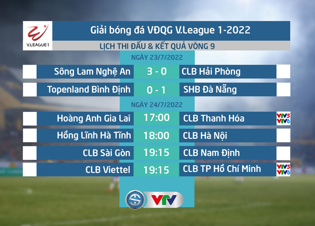 HIGHLIGHTS | Sông Lam Nghệ An 3-0 CLB Hải Phòng | Vòng 9 V.League 1-2022 - Ảnh 1.