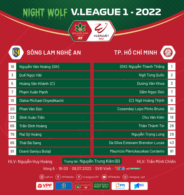 Highlights Sông Lam Nghệ An 2-0 CLB TP Hồ Chí Minh | Vòng 6 VĐQG V.League Night Wolf 2022 - Ảnh 1.