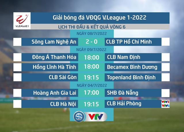 Lịch thi đấu V.League hôm nay 09/7 | Đông Á Thanh Hóa - CLB Nam Định, Hồng Lĩnh Hà Tĩnh - Becamex Bình Dương - Ảnh 1.