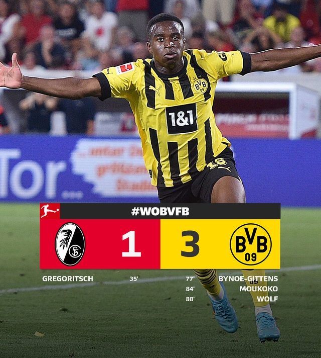 Ngược dòng mãn nhãn, Dortmund vươn lên đầu bảng Bundesliga - Ảnh 1.