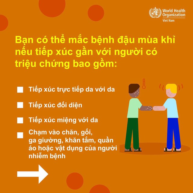 Tổ chức Y tế thế giới cập nhật thông tin về bệnh đậu mùa khỉ - Ảnh 5.