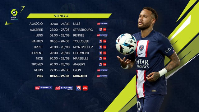 Bóng đá châu Âu sôi động cuối tuần trên VTVcab - Ảnh 3.