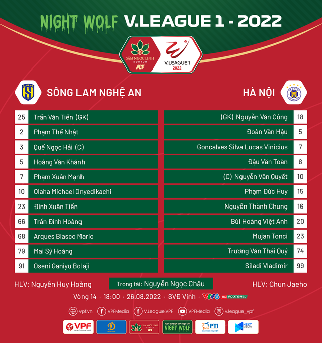 [KT] V.League: Sông Lam Nghệ An 1-1 CLB Hà Nội | Chia điểm kịch tính, CLB Hà Nội vững ngôi đầu - Ảnh 2.